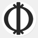 Search for resilience stickers Strength