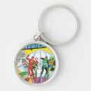Search for issues round keychains America