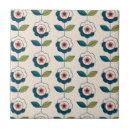 Search for floral pattern tiles Blossom