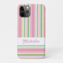Search for beads iphone cases Pink