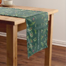 Search for birthday table runners Botanical