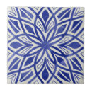 Search for blue mosaic tiles Azulejo