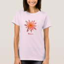 Recherche de réservoir tshirts Spiritualité
