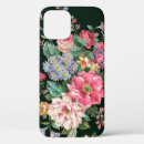 Search for popular cases iphone cases Vintage