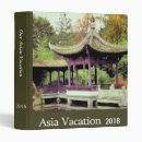 Search for orient binders Asia