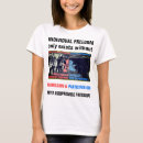 Search for participation clothing Politics