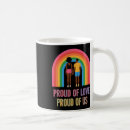 Search for african print mugs Blm