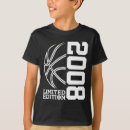 Recherche de 2008 enfant vêtements Légende