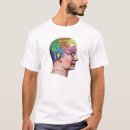 Recherche de crâne humain vêtements Anatomie