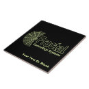 Search for military tiles Hunting