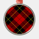 Search for wallace ornaments Plaid