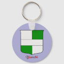 Search for surname keychains Heraldry