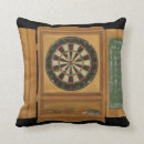 Recherche de cibles maison deco Dards