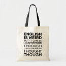 Recherche de anglais tote bags Teacher