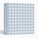 Search for patterned binders Simple