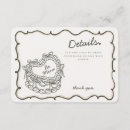 Recherche de valentine brunch invitations Bride