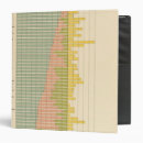 Search for composition binders States