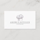 Recherche de casquettes cartes visite Customer