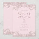 Search for ballerina party invitations Princess