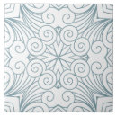 Recherche de motif mandala carreaux Abstrait