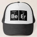 Recherche de périodes casquettes Drôle