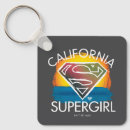 Search for icon square keychains Dc comics