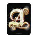 Recherche de simplicité magnets Luxe
