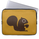 Search for no nuts electronics Wildlife