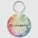 Search for texture keychains Blue