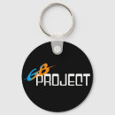 Recherche de projets porteclés Drôle