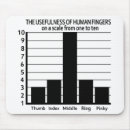Search for used mousepads Funny