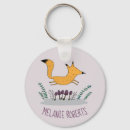 Search for fox keychains Cute
