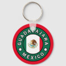 Search for mexicano keychains Guadalajara