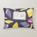 Recherche de livre coussins Motif