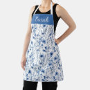 Search for english garden aprons Cottagecore