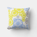Recherche de roue de couleur Rond