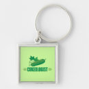 Search for cucumber keychains Funny