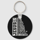 Search for religious cross keychains Jesus