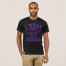 Search for sarcoidosis tshirts Month