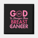 Search for feb magnets Care