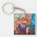 Search for shop for keychains Keys