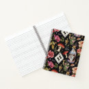 Recherche de alice pays merveilles carnets Champignon