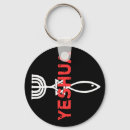 Search for christian fish keychains Bible