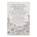 Search for hebrew blessing posters Judaism