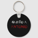 Search for de keychains Antonio