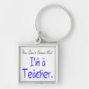 Recherche de éducateurs porteclés Teacher