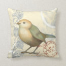 Recherche de oiseau jaune coussins Domestique