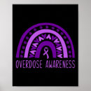 Search for harm posters Opioids