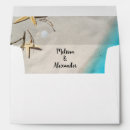 Search for tropical wedding envelopes Summer
