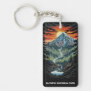 Search for eco friendly keychains Nature lovers